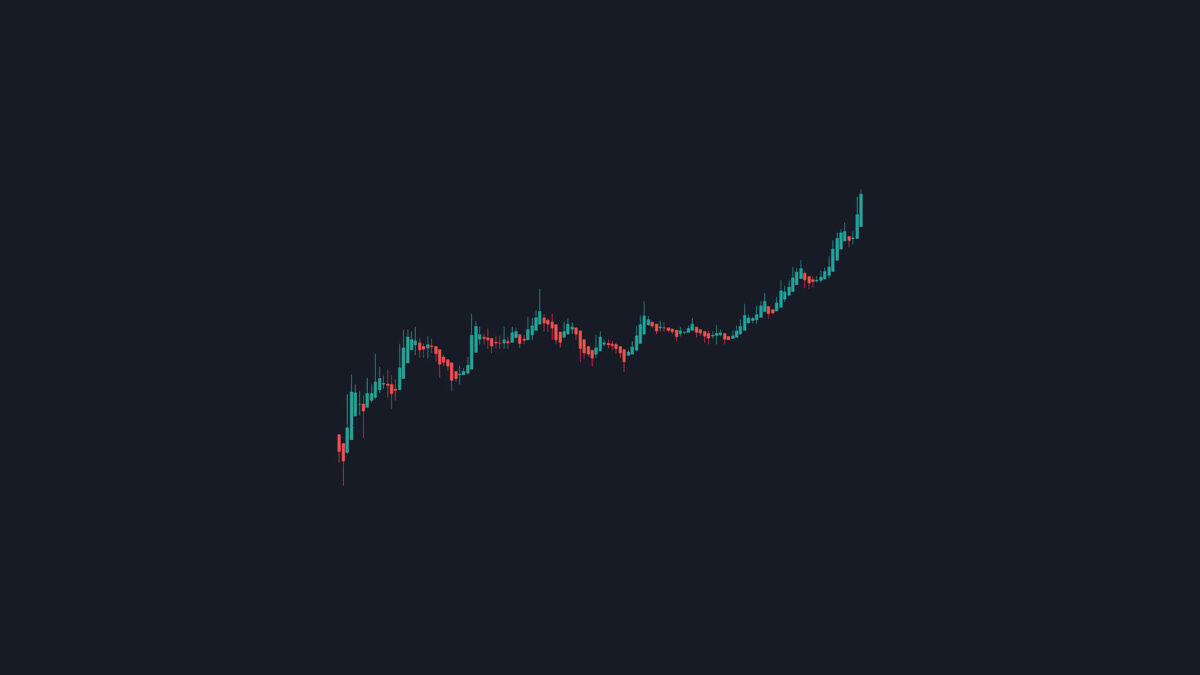 Technical Analysis of the Markets for swing trading stocks