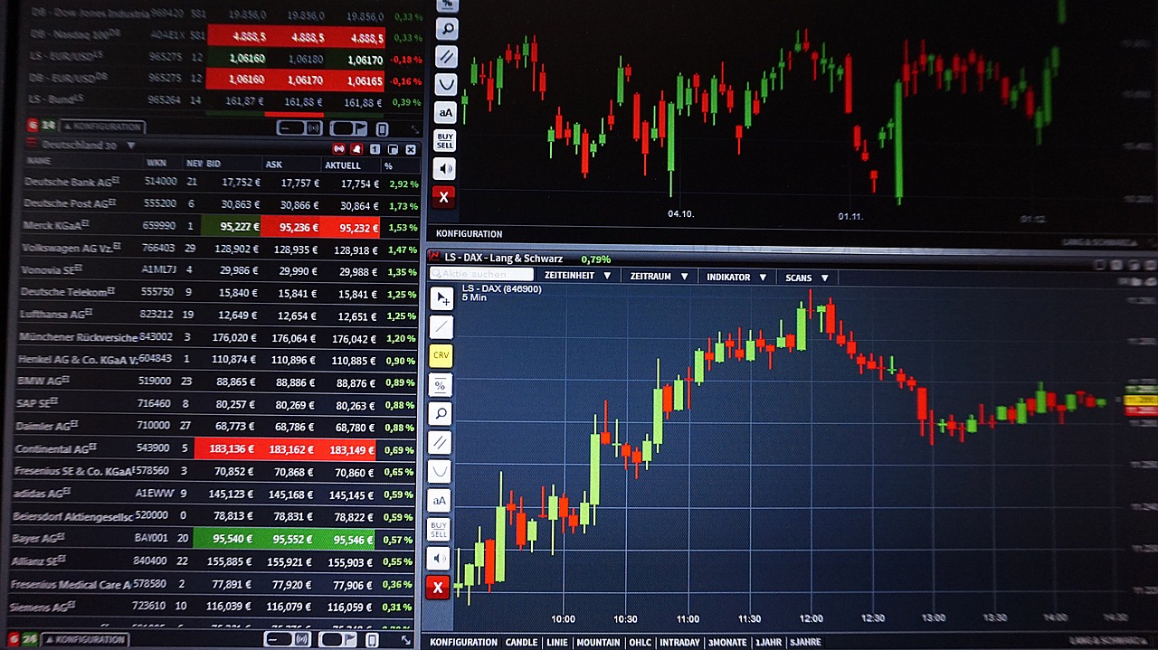 How to buy undervalued stocks: trading and investing