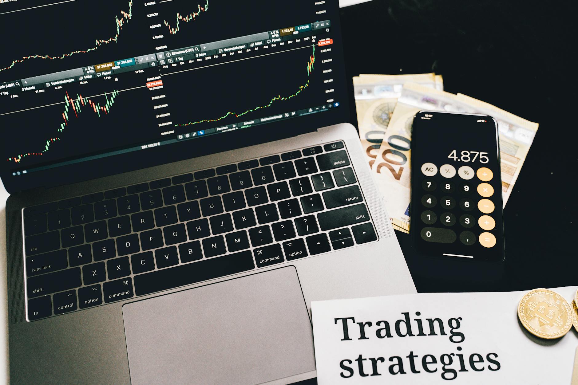 Proven Trading Strategies for Daily Profits